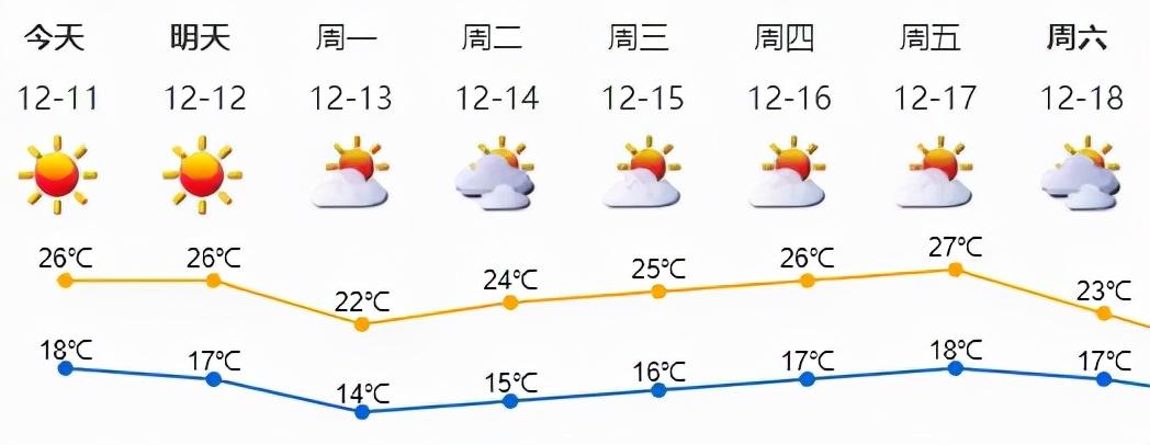 深圳臺(tái)風(fēng)最新動(dòng)態(tài)，全方位應(yīng)對(duì)措施保障城市安全