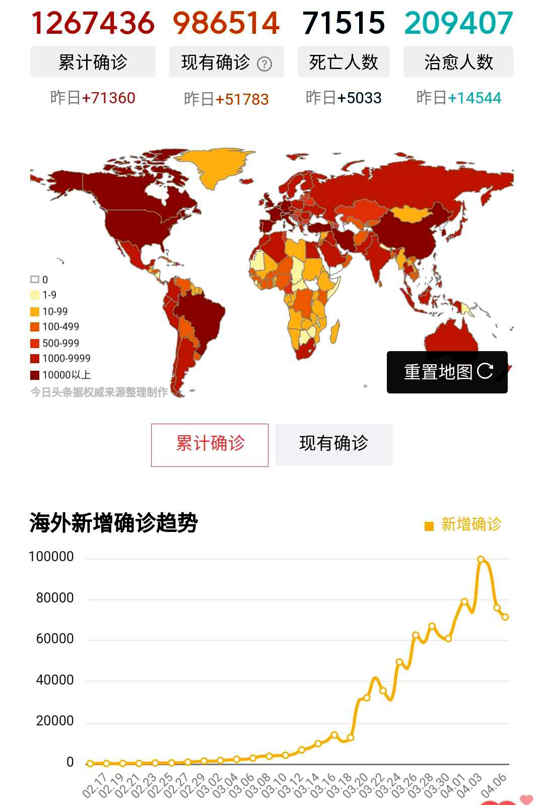 全球共同應(yīng)對海外肺炎疫情的挑戰(zhàn)與希望最新動態(tài)速遞