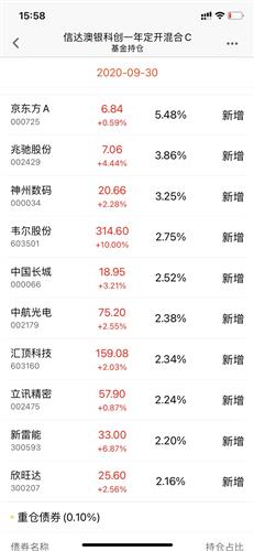 2024新澳天天彩免費資料大全查詢,全面理解執(zhí)行計劃_D版22.985