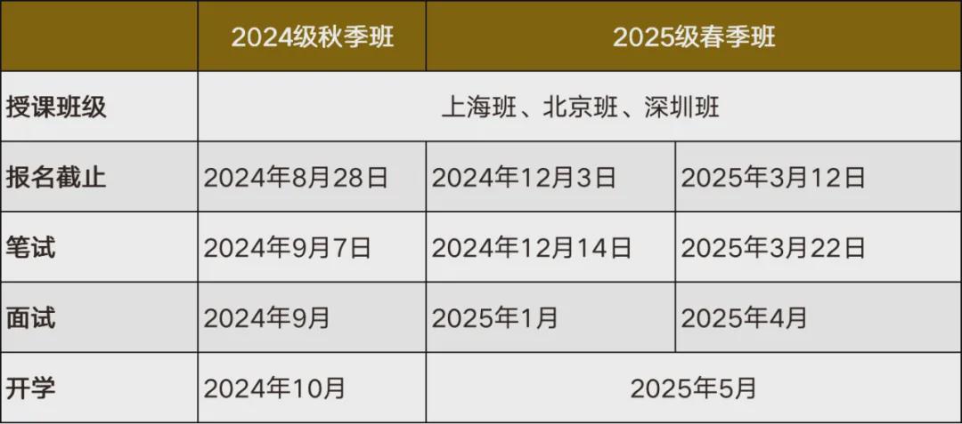 新奧2024年免費(fèi)資料大全,創(chuàng)造力策略實(shí)施推廣_GM版94.798