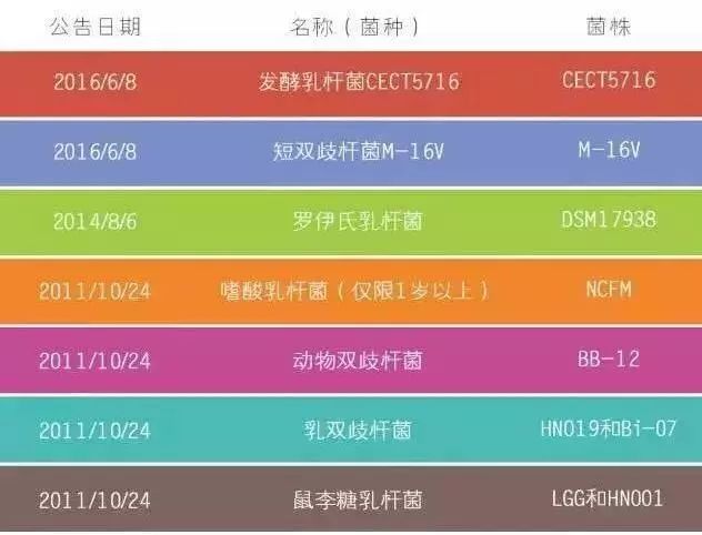 新澳天天開獎免費資料,安全策略評估_Pixel27.753