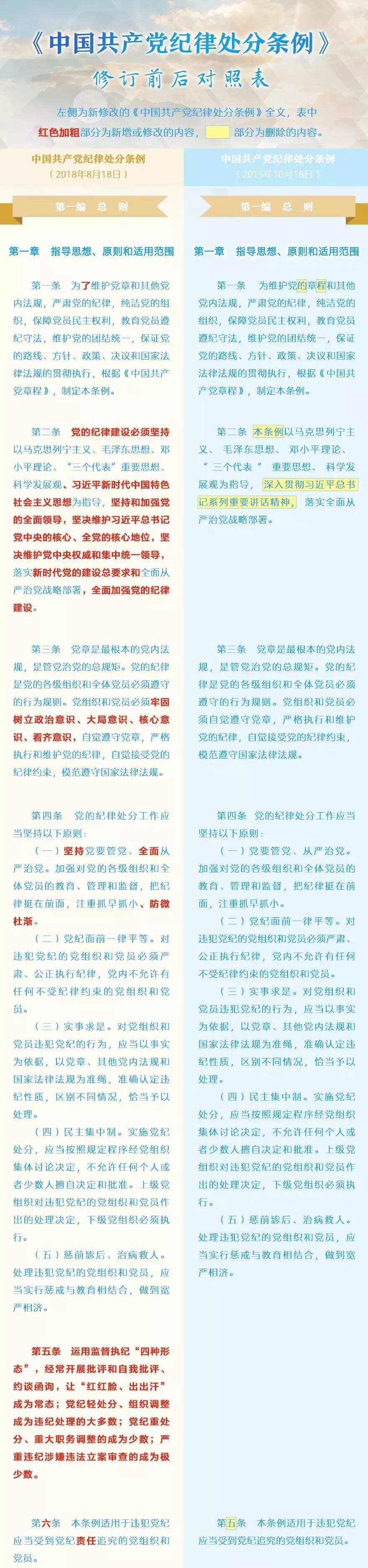 二四六香港資料期期準(zhǔn)千附三險(xiǎn)阻,動(dòng)態(tài)詞語(yǔ)解釋落實(shí)_精裝款27.944