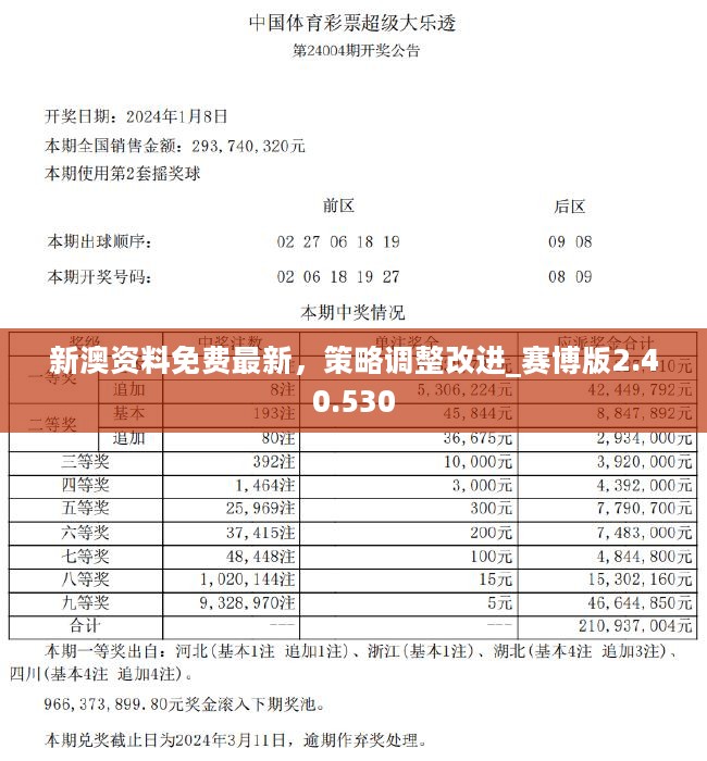 新澳最新最快資料新澳60期,涵蓋了廣泛的解釋落實(shí)方法_FHD57.209