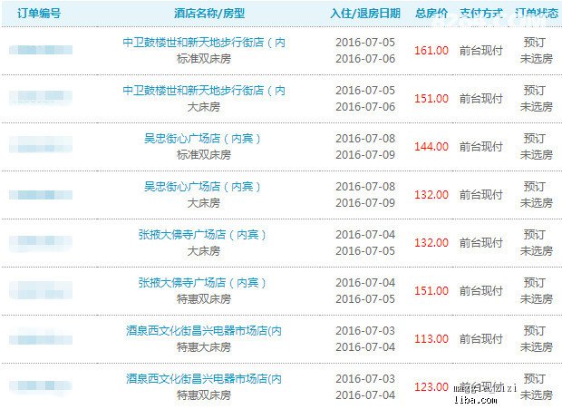 新奧天天免費(fèi)資料大全正版優(yōu)勢,廣泛的解釋落實(shí)方法分析_限量款80.395