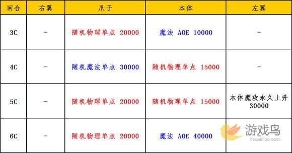 氣密性檢測(cè)設(shè)備 第99頁(yè)