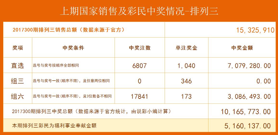 澳門開獎(jiǎng)結(jié)果+開獎(jiǎng)記錄表生肖,實(shí)際案例解析說明_旗艦款23.254