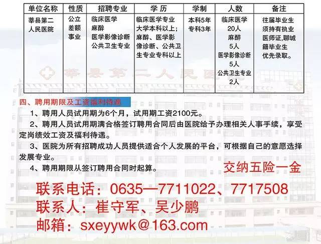 云南醫(yī)生招聘最新動態(tài)與行業(yè)趨勢解析
