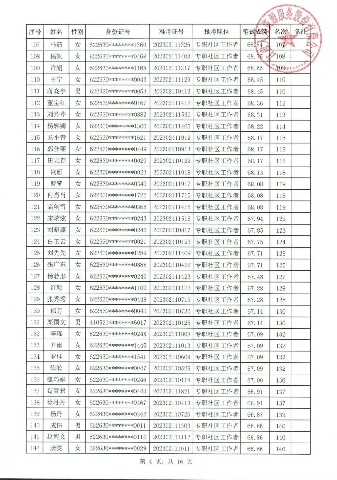 徽縣最新招聘動(dòng)態(tài)與職業(yè)發(fā)展機(jī)遇概覽