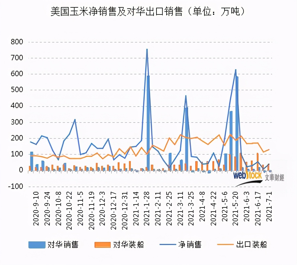 脈沖試驗機 第19頁
