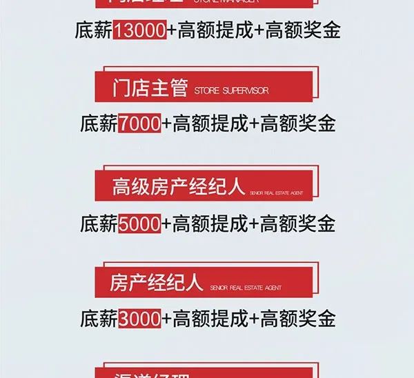 晉城銷售招聘最新動(dòng)態(tài)與行業(yè)趨勢(shì)解析