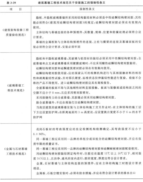 幕墻施工最新規(guī)范，推動行業(yè)標(biāo)準(zhǔn)化與高質(zhì)量發(fā)展的關(guān)鍵力量