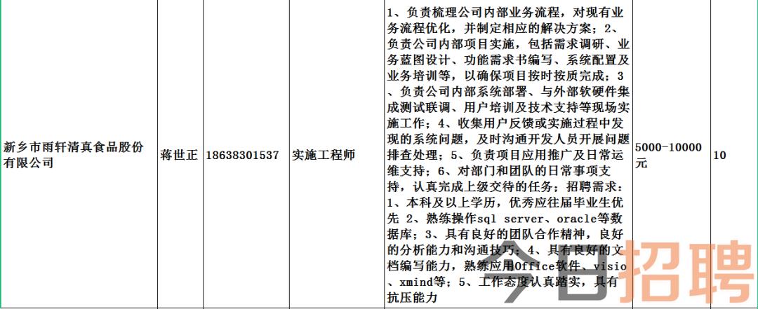 稱桿鄉(xiāng)招聘信息更新與就業(yè)機遇深度探討