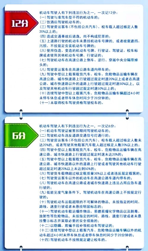 最新駕照規(guī)定下的駕駛新篇章，2016年全面解讀